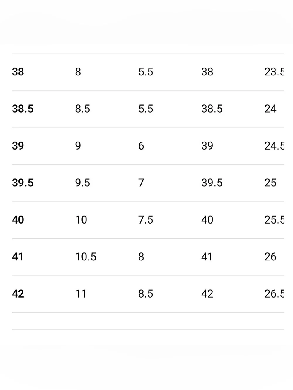 rag & bone wear or